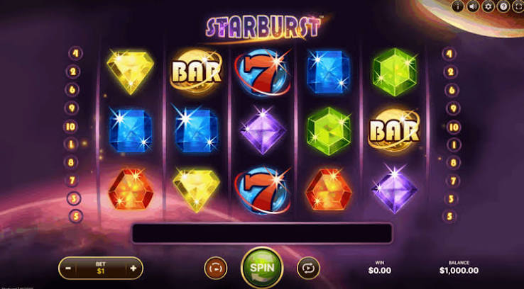 Starburst Slot En Guide til Det Populære Slotspil